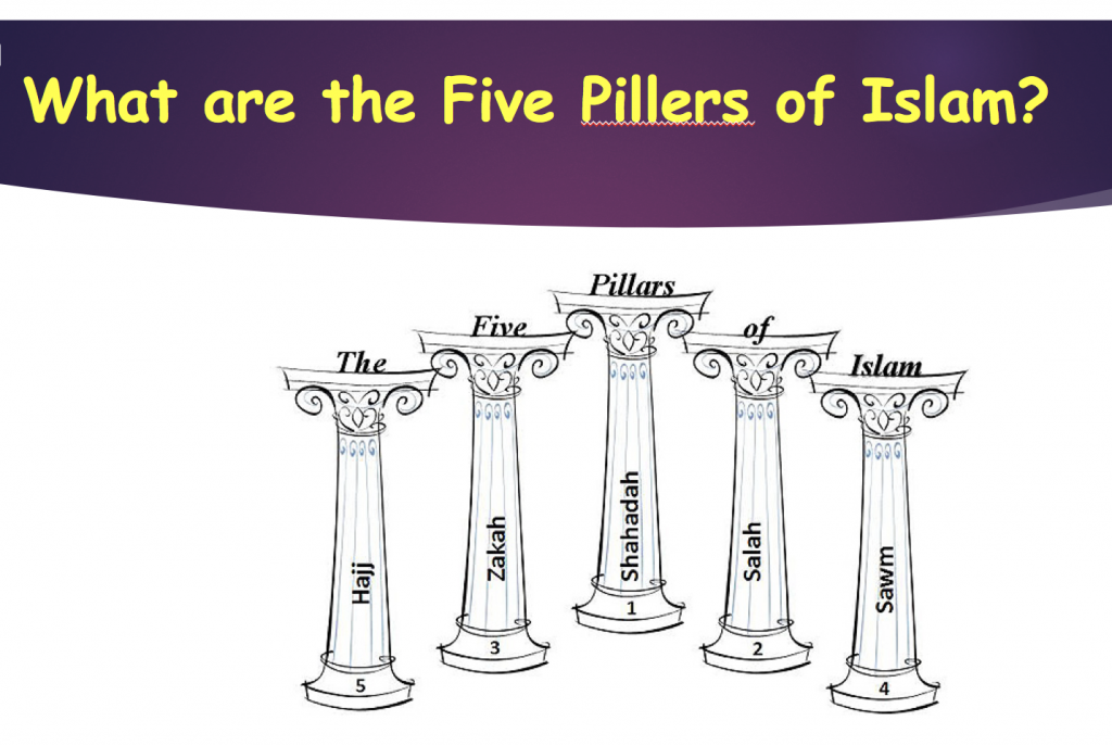 what-were-the-five-pillars-of-islam