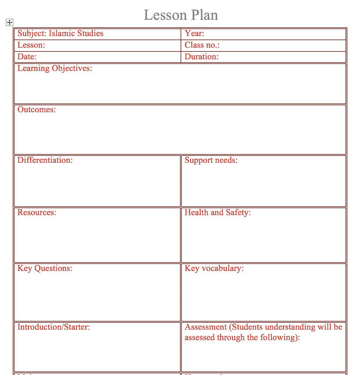 Lesson Plan Template Lesson Plan Templates Lesson Plan Format - Gambaran